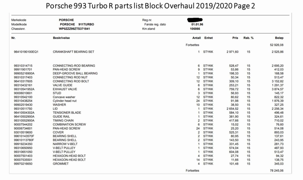 1996 Porsche 911 993