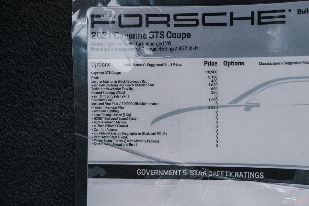 2021 Porsche Cayenne