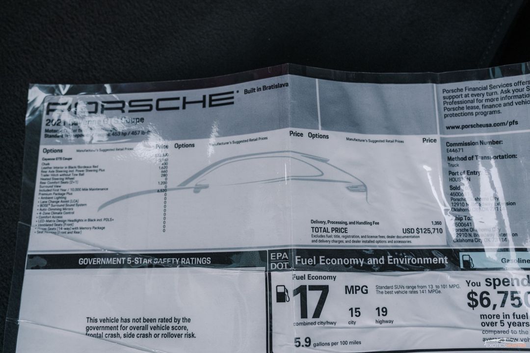 2021 Porsche Cayenne