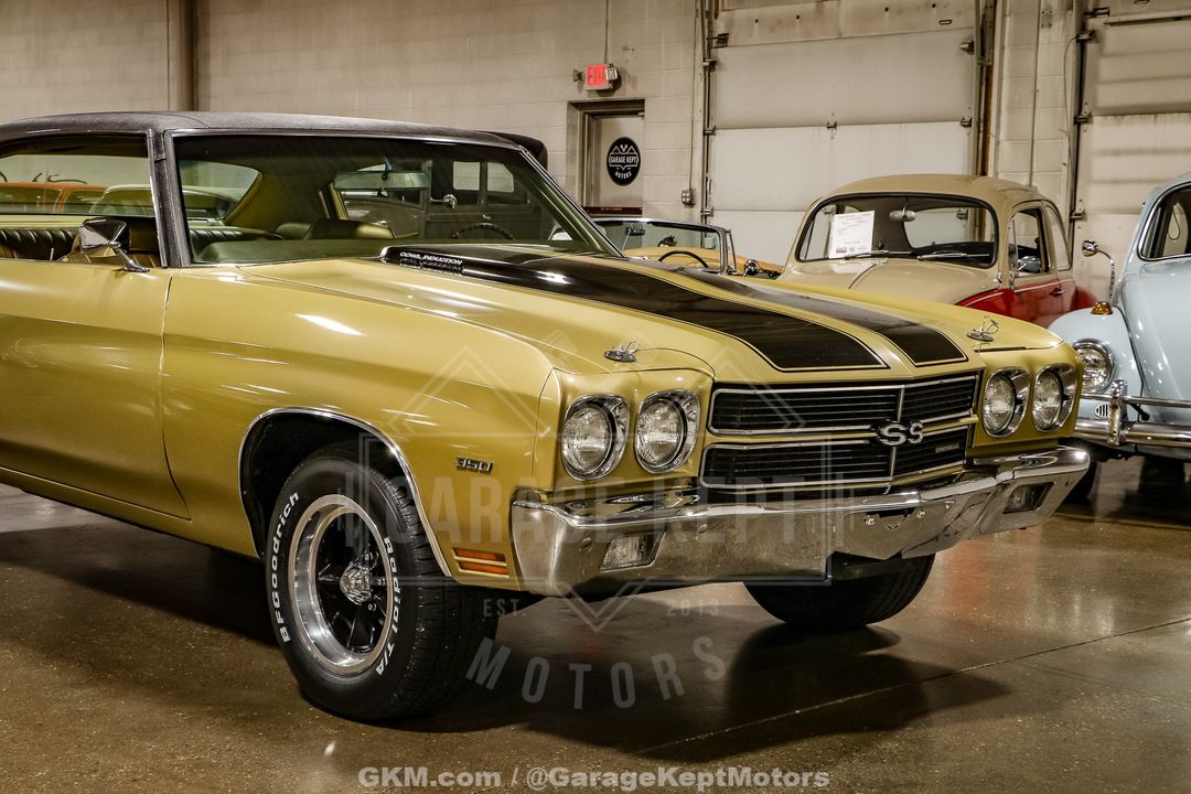 1970 Chevrolet Chevelle Malibu