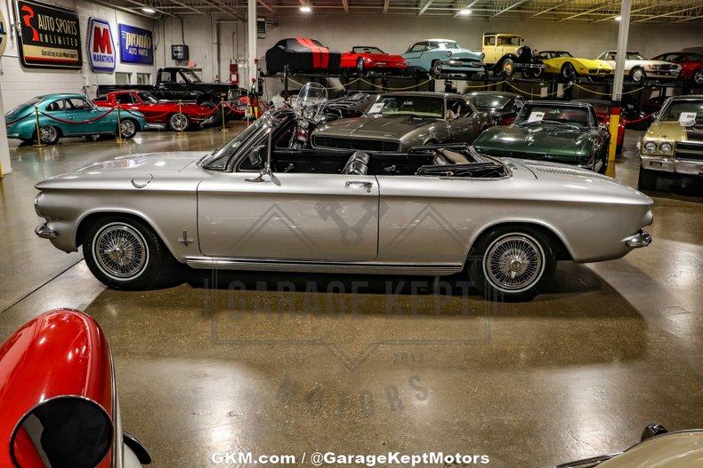1963 Chevrolet Corvair Monza Convertible