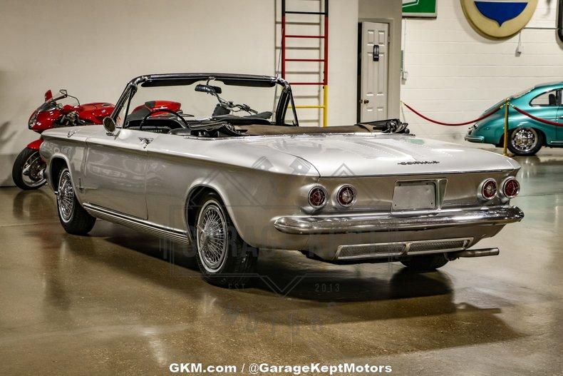 1963 Chevrolet Corvair Monza Convertible