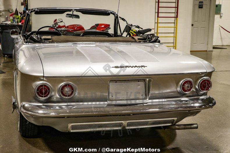 1963 Chevrolet Corvair Monza Convertible