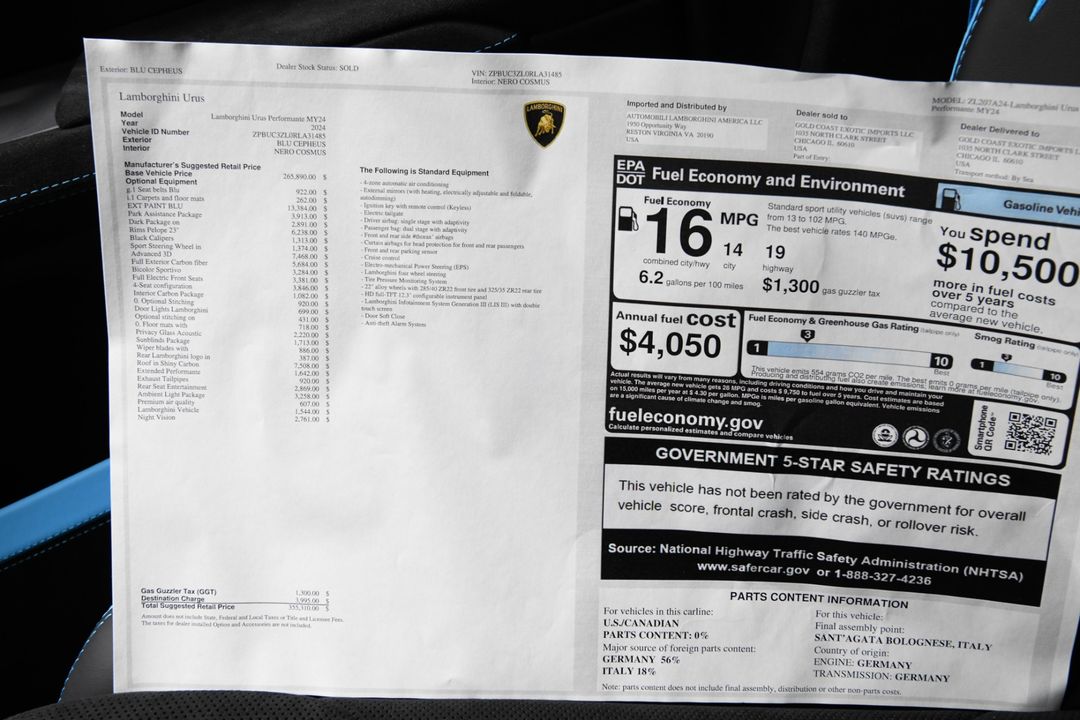 2024 Lamborghini Urus