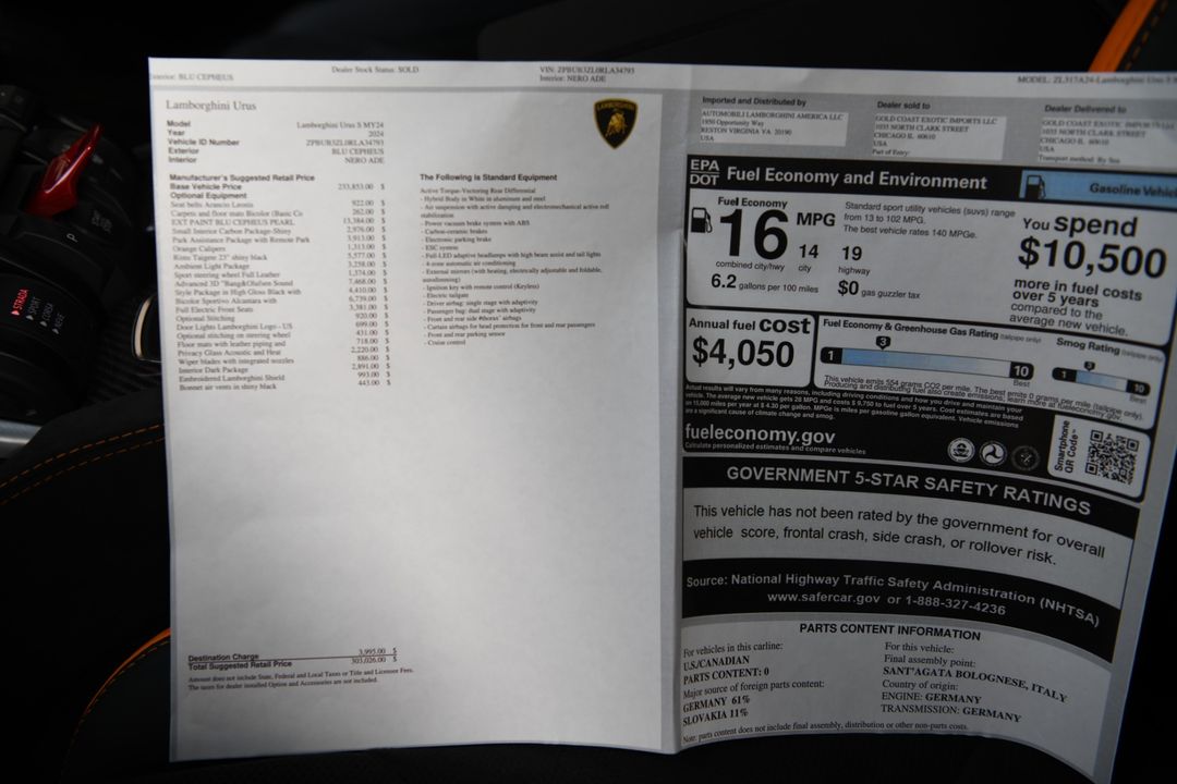 2024 Lamborghini Urus
