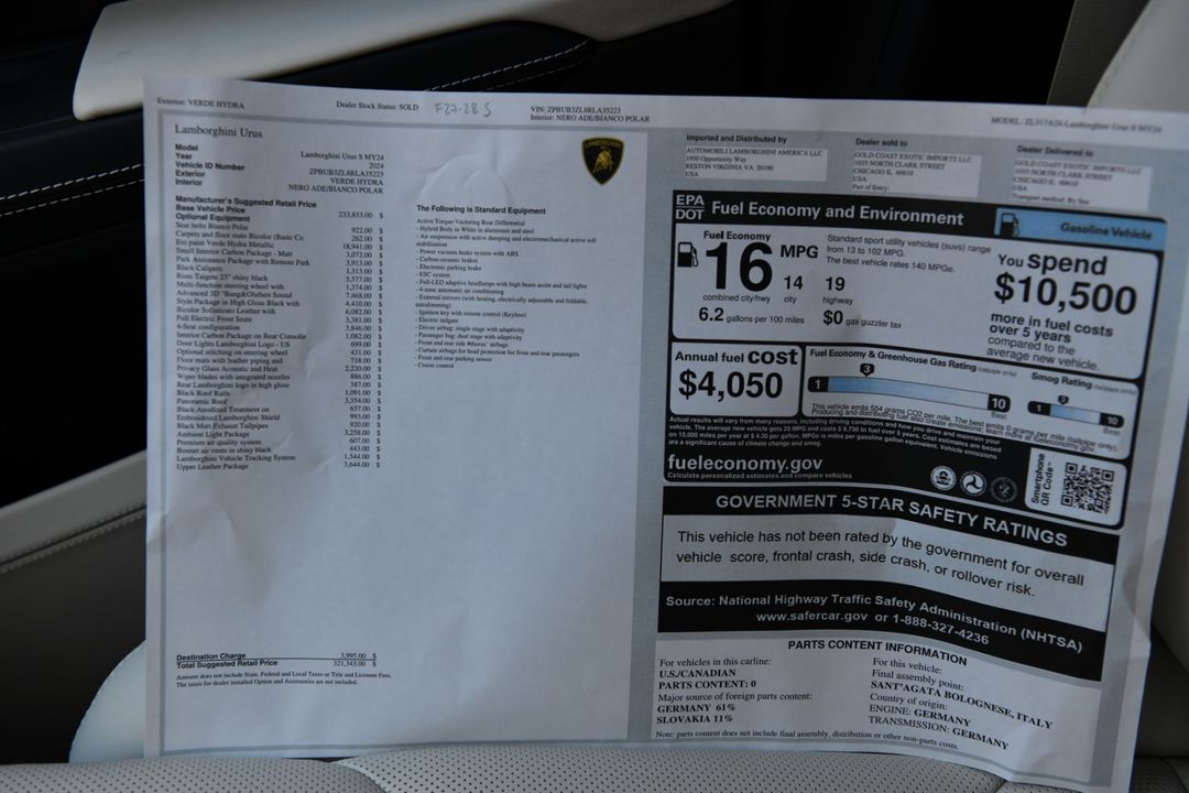 2024 Lamborghini Urus