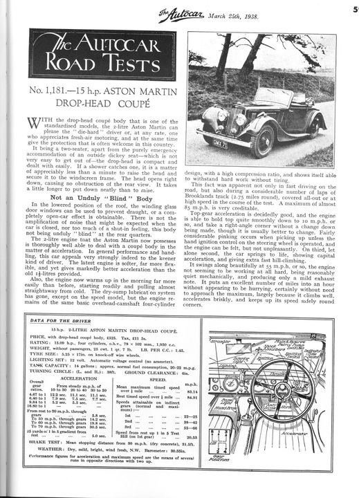 1938 Aston Martin 2-litre