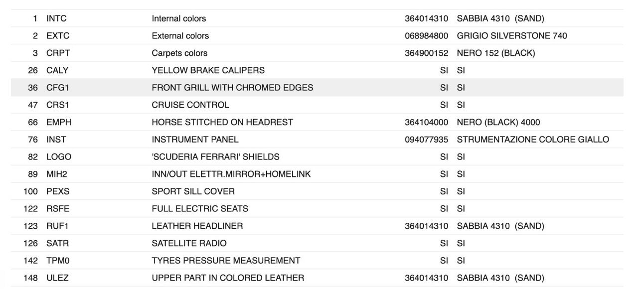 2015 Ferrari F12berlinetta