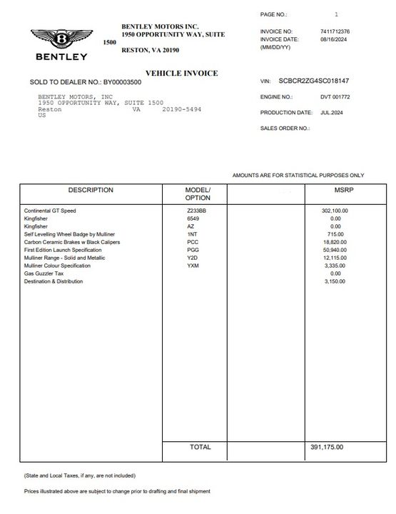 2025 Bentley Continental