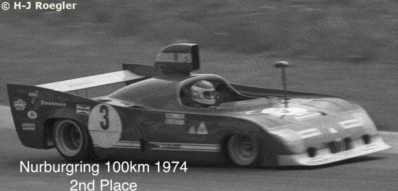 1974 Alfa Romeo Tipo 33 TT 12