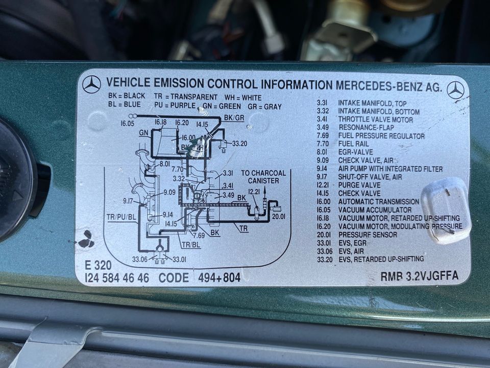 1994 Mercedes-Benz E320
