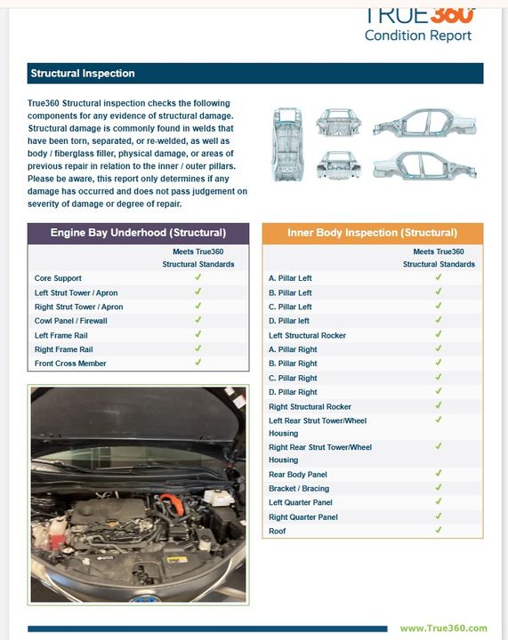 2022 Toyota Sienna