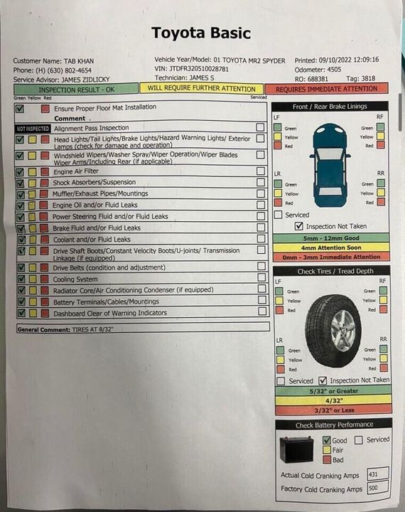 2001 Toyota MR2