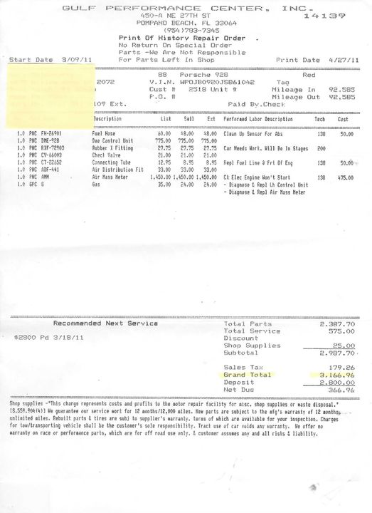 1988 Porsche 928 S4