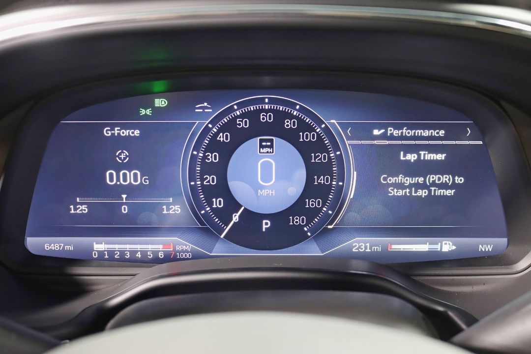 2024 Cadillac CT5-V