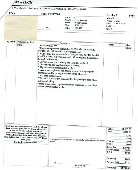 1988 Porsche Carrera Targa